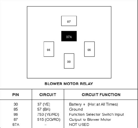 blower motor wiring colors blower motor resistorblower motor resistor