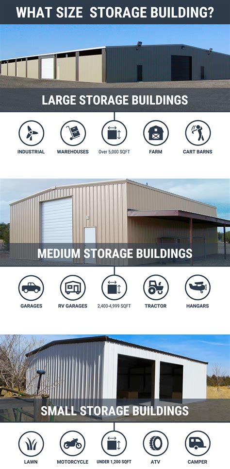 storage building sizes whats    general steel