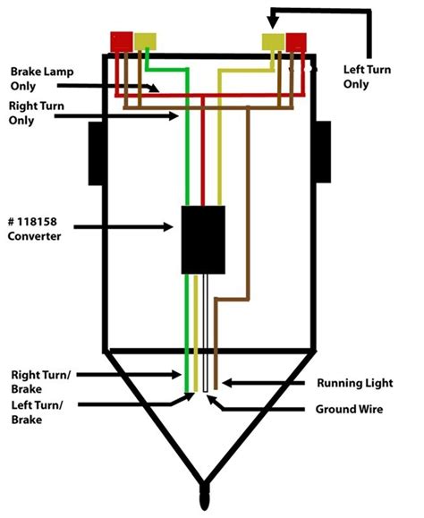 brake turn signal wiring diagram