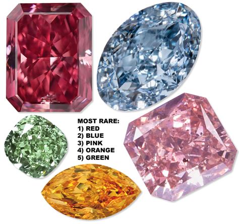 whats   rare diamond color jewelry secrets