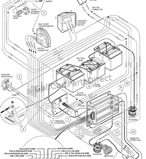 wiring diagram  club car batteries