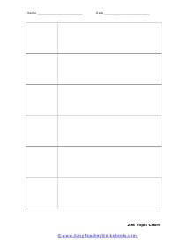 blank chart