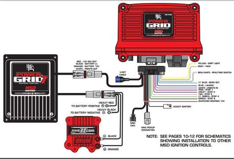 lovely msd ignition box wiring diagram