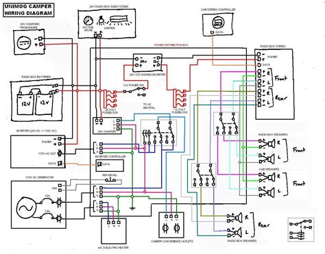 rv trailer wiring diagram wiring diagram