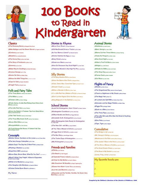 kindergarten reading book jean harrisons kindergarten worksheets