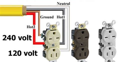 wiring diagram  amp rv plug technology