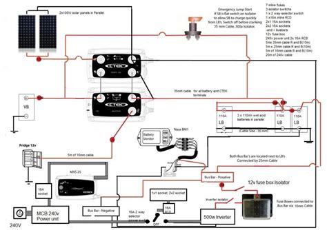 campervan solar panel wiring diagram module wiring diagram