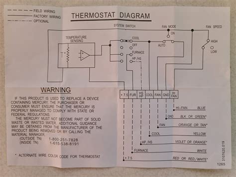 dometic duo therm wiring diagram wiring diagram