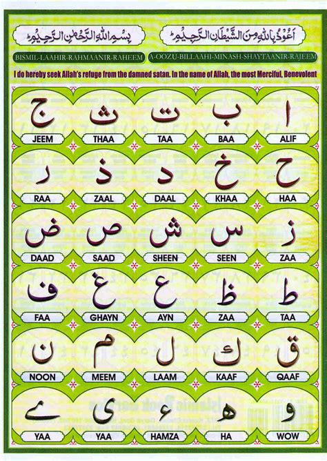 arabic alphabet chart source kitaabuncom uploaded  fli flickr