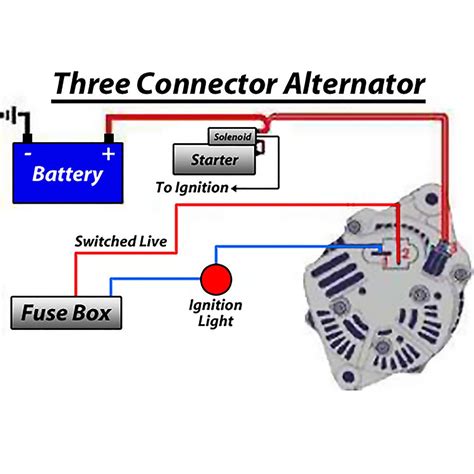 converting generator  alternator wiring diagram