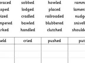 sorting verb synonyms teaching resources