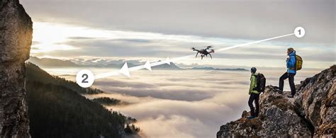 drones  hiking holidays  small size long flight time