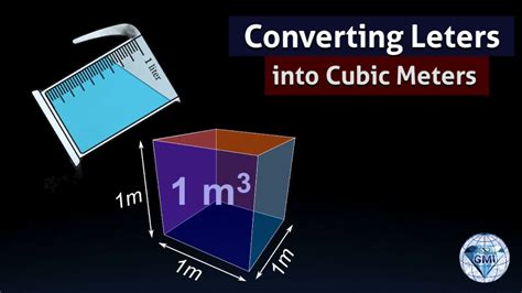 convert liters  cubic meters     cm cube measurements youtube