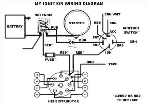 image result  gm hei distributor wiring diagram electrical circuit diagram electrical
