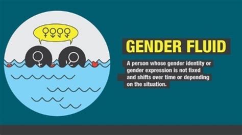 What It Means To Be Gender Fluid