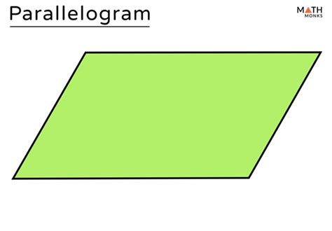 parallelogram definition shape properties formulas