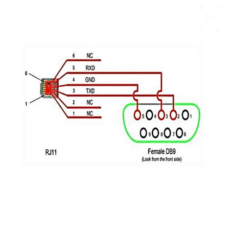 cate  rj wiring diagram collection
