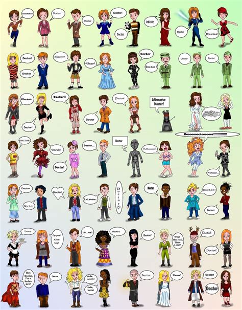 doctors companions      labeled