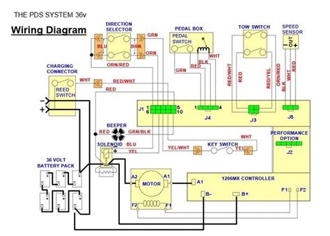 ezgo  reverse switch wiring diagram  faceitsaloncom