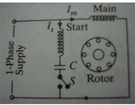 cap start motor wiring diagram  wiring diagram sample