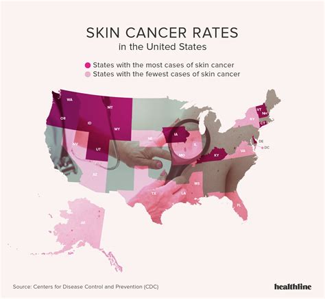 Cancer Deaths Per Year United States Cardiovascular Disease