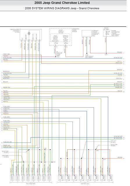 jeep grand cherokee wiring diagram images wiring diagram sample