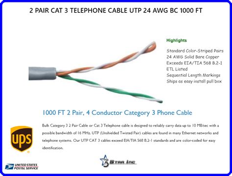 wh  ft  pair  conductor category  phone cable