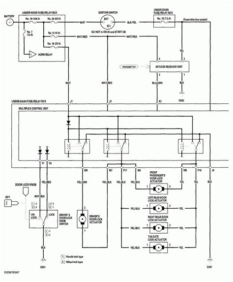 wd actuator chevy  actuator wiring diagram esquiloio