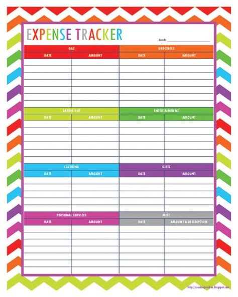 expense tracking worksheet worksheets releaseboard  printable