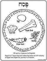 Coloring Seder Plate Passover Pages Pesach Printable Colouring Reformjudaism Kids Jewish Getcolorings Holiday Color Sheets Judaism Choose Board sketch template