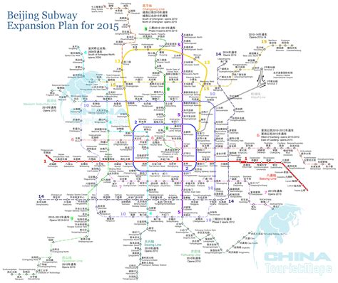 beijing subway  map
