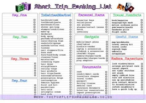 holidayvacation packing lists  printables