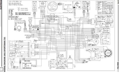 polaris rzr  wiring diagram collection wiring diagram sample