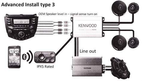 amplifier car audio amplifiers  kenwood kac mbt  compact bluetooth  channel class