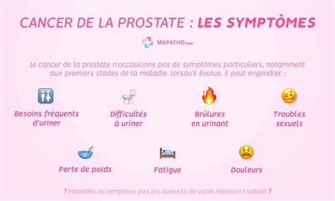 Cancer De La Prostate Soignants Témoignages Actualités