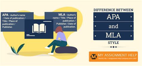 difference  mla   style   mla format