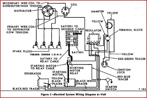 ford tractor generator wiring