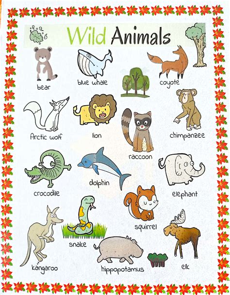 wild animals chart  laminated  kids lazada ph