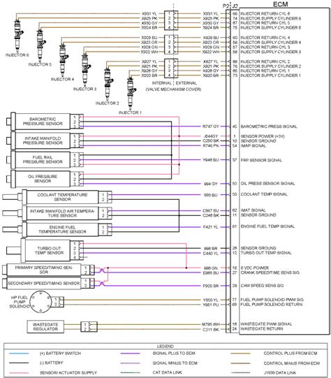 ecm wiring diagram general wiring diagram