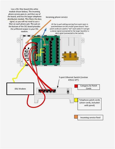 act guitar wiring diagram  faceitsaloncom
