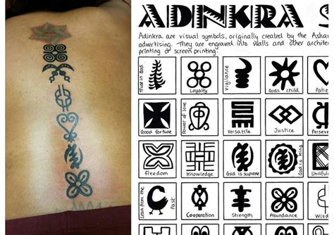 Check Out These Adinkra Symbols From Ghana And Their