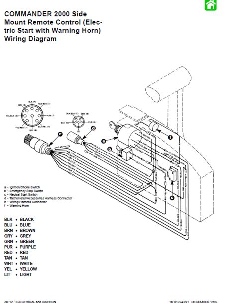 quicksilver remote control wiring diagram fold fit