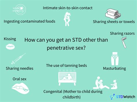 can you get an std without having sex