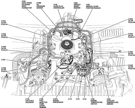 idi wiring diagram inspirational wiring diagram image