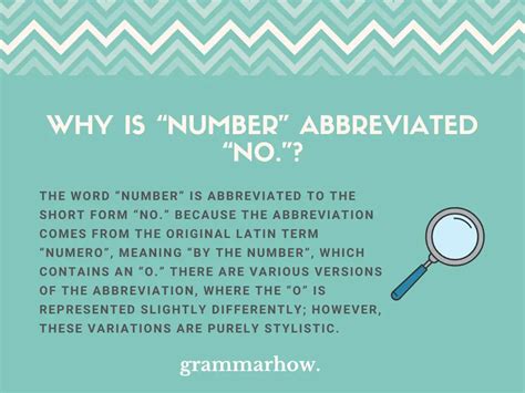 number abbreviated