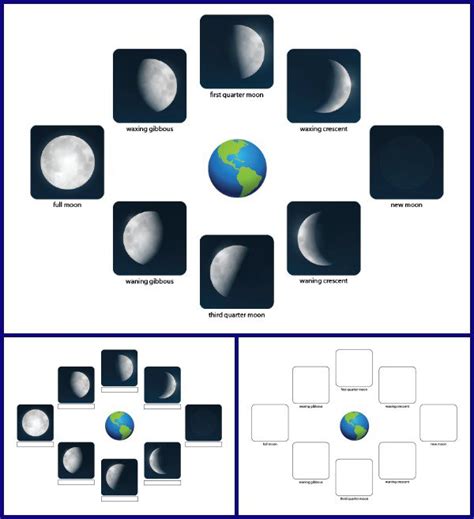 phases   moon printables  worksheets samples