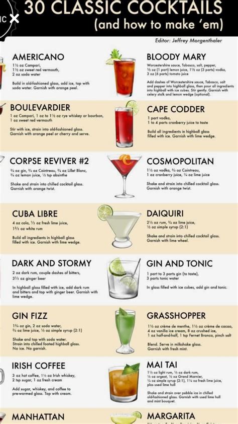 printable bartender drink cheat sheet printable word searches