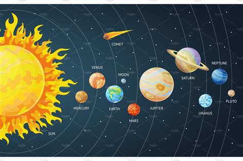 cartoon solar system drawing solar system cute planets planet sticker