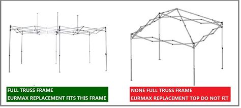 eurmax  carnival replacement canopy top eurmaxcom