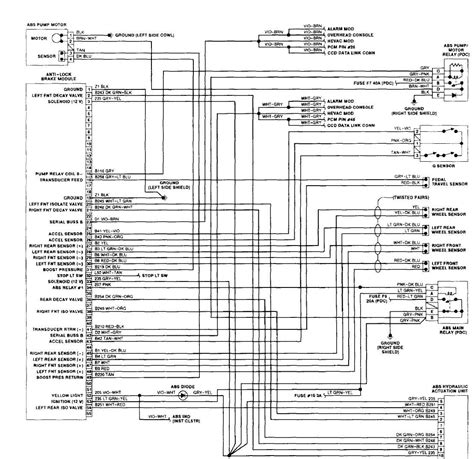 jeep cherokee radio wiring diagram wiring diagram  schematic role